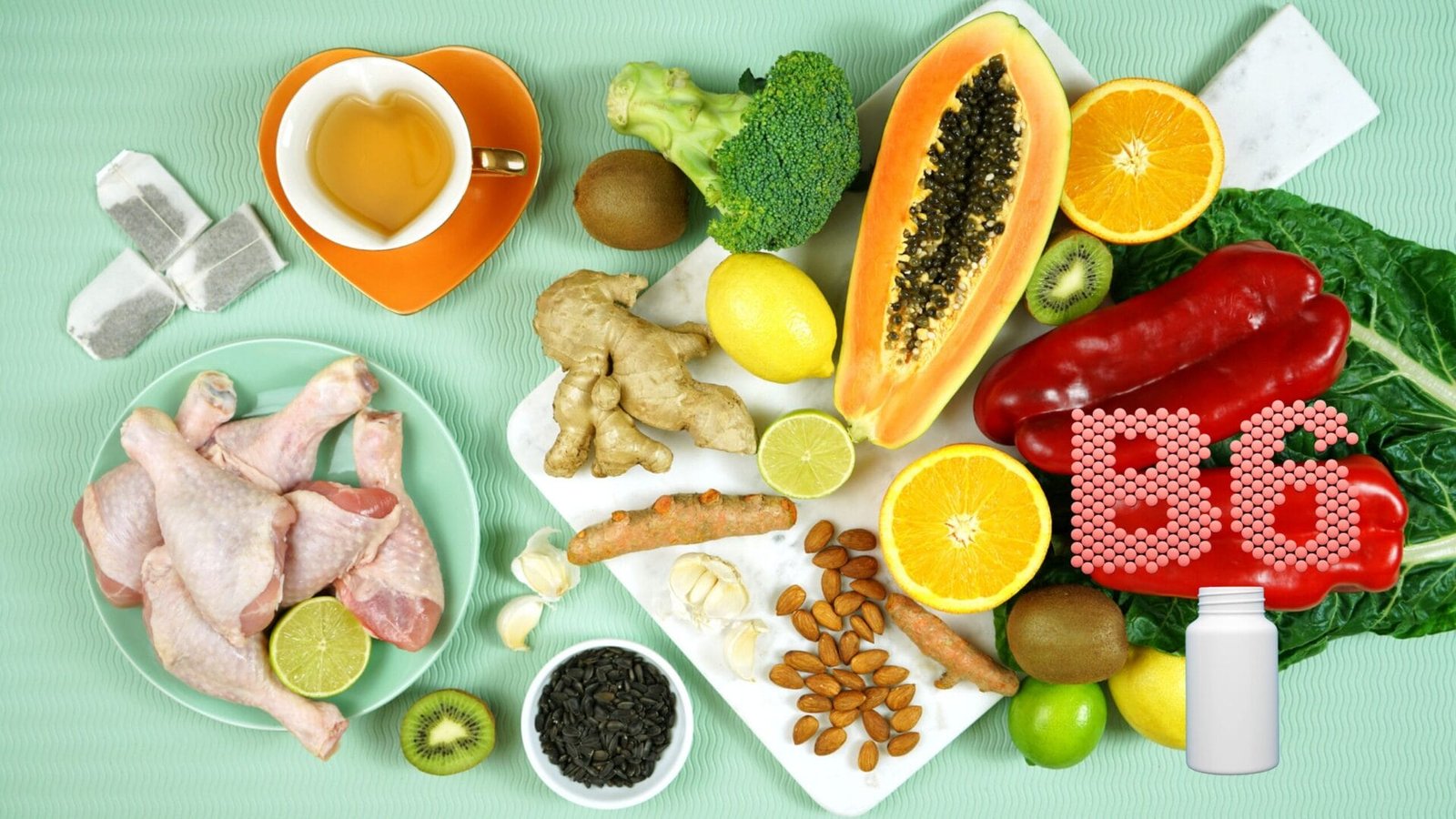 Nhu cầu khuyến nghị vitamin B6